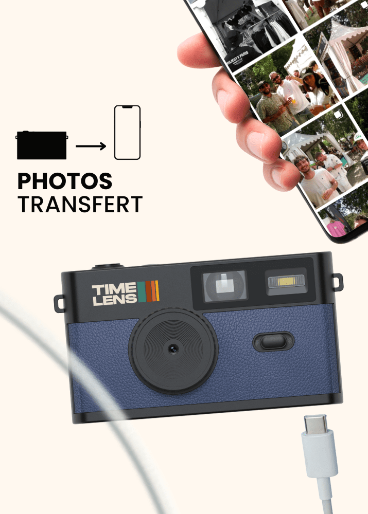 Navy TimeLens® Camera