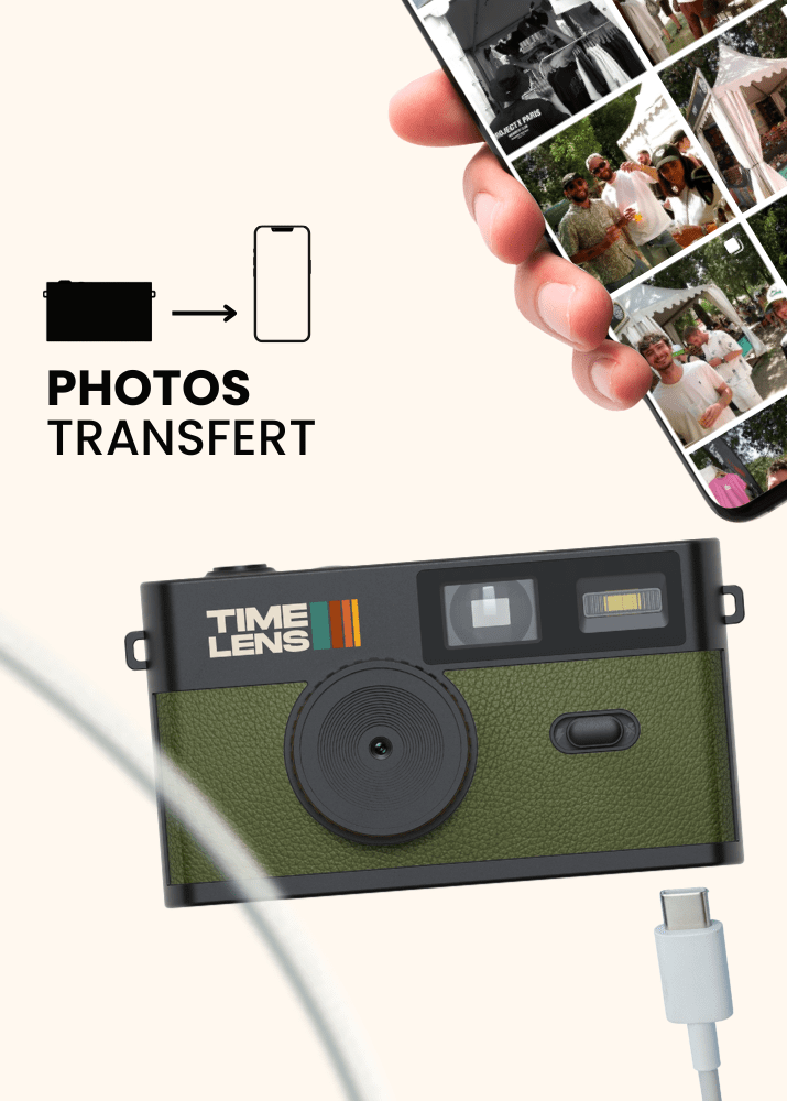 TimeLens® Khaki Camera