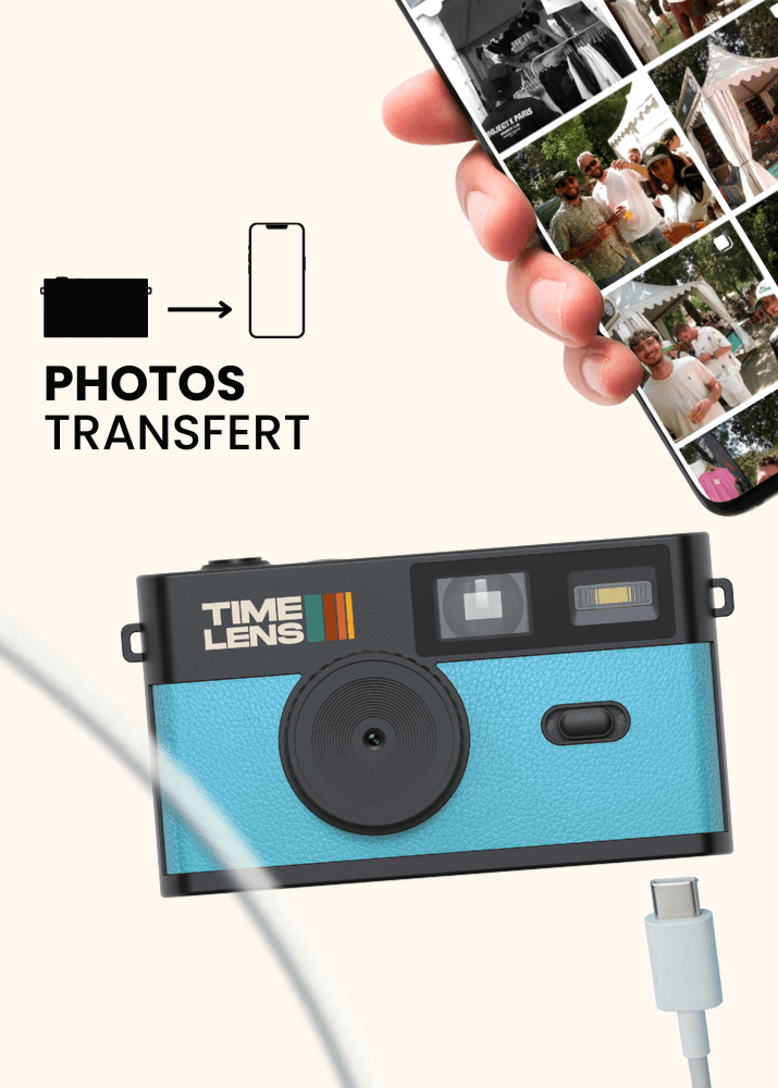 Turquoise Blue TimeLens® Camera