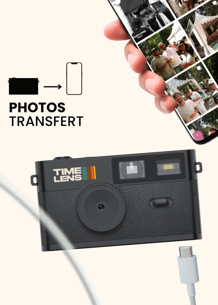 Black TimeLens® Camera